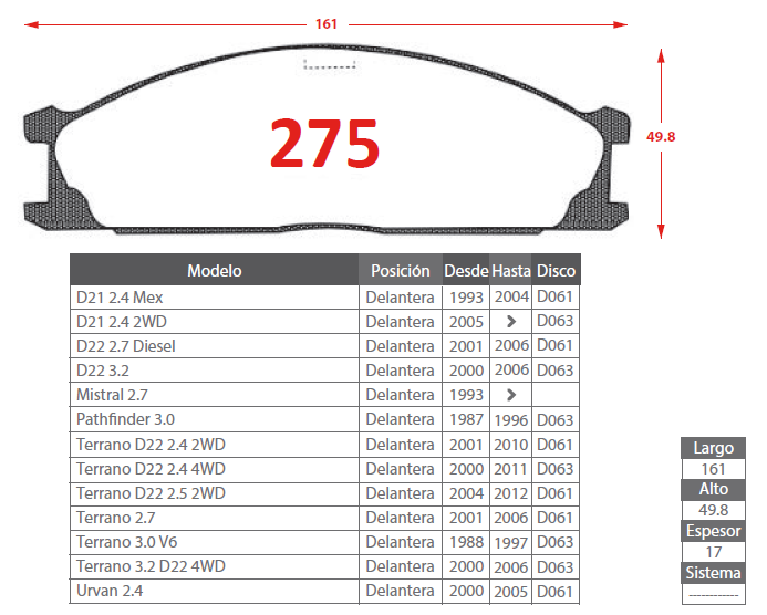 PASTILLA DE FRENO NISSAN 275 DELANTERAS - Imagen 2