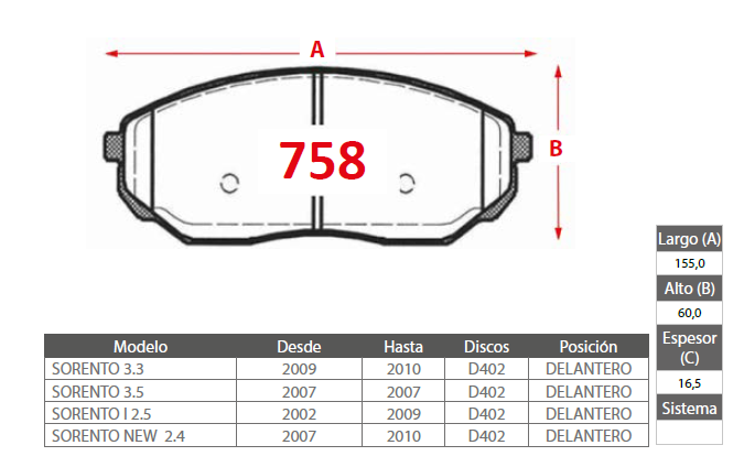 PASTILLAS FRENOS KIA 758 DELANTERAS - Imagen 2