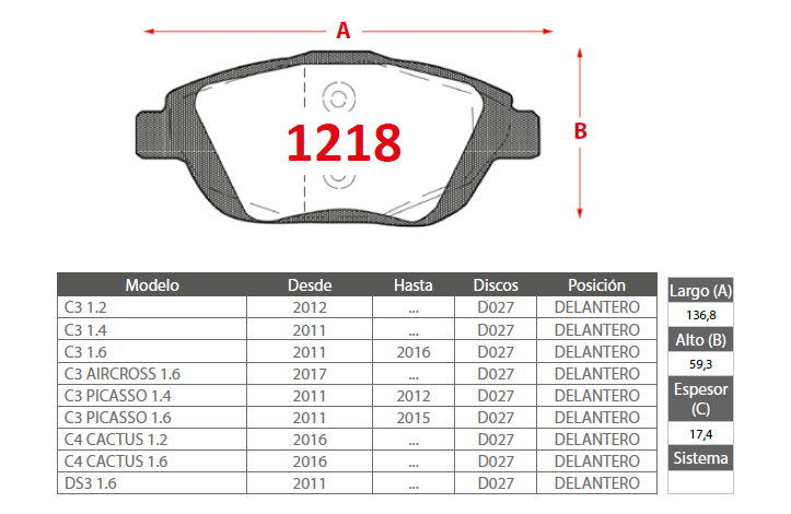 PASTILLAS FRENOS CERAMICAS CITROEN / OPEL 1218 DELANTERAS - Imagen 2