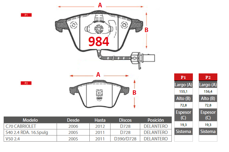 PASTILLAS FRENO VOLVO/AUDI/VOLKSWAGEN 984 DELANTERAS - Imagen 3