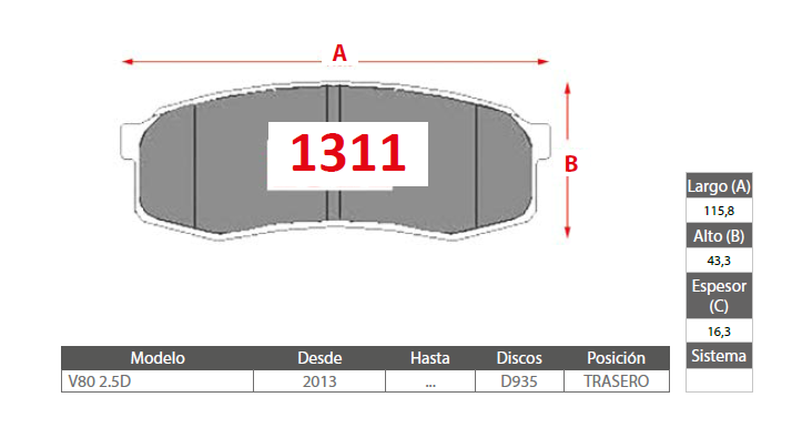 PASTILLAS FRENO MAXUS / DONGFENG 1311 TRASERAS - Imagen 2
