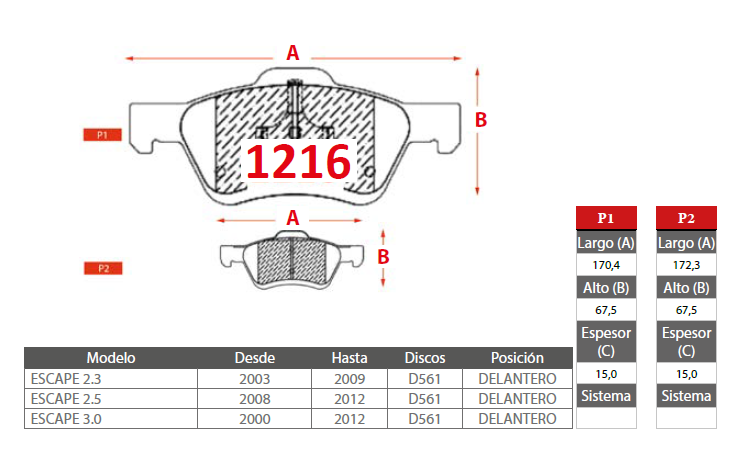 PASTILLAS FRENOS PLATINUM FORD 1216 DELANTERAS - Imagen 2