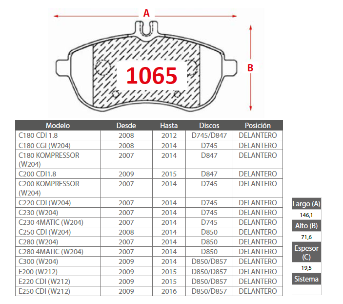 PASTILLAS FRENO MERCEDES BENZ 1065 DELANTERAS - Imagen 2