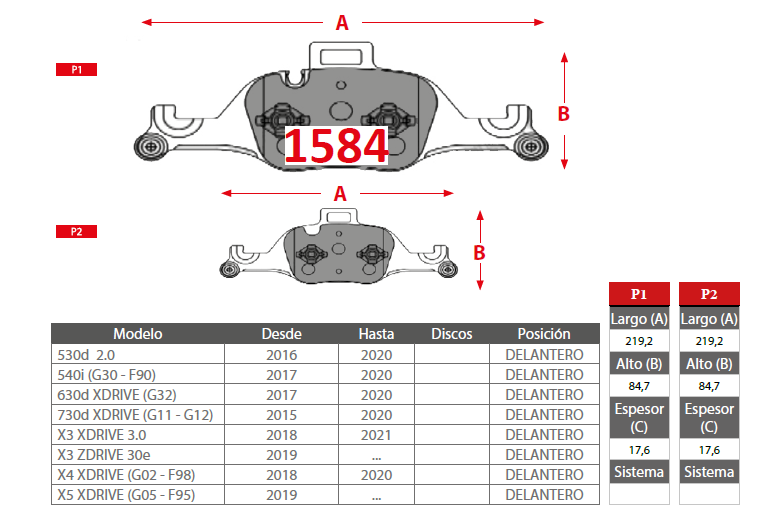 PASTILLAS FRENOS BMW 1584 DELANTERAS - Imagen 2