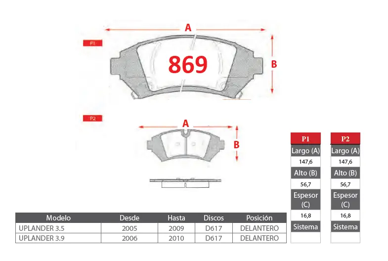 PASTILLAS FRENO CHEVROLET 869 DELANTERAS - Imagen 2
